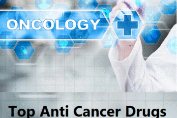 Oncology Pcd Company Franchise In India
